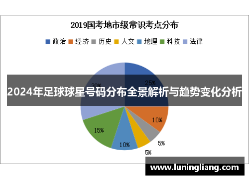 2024年足球球星号码分布全景解析与趋势变化分析